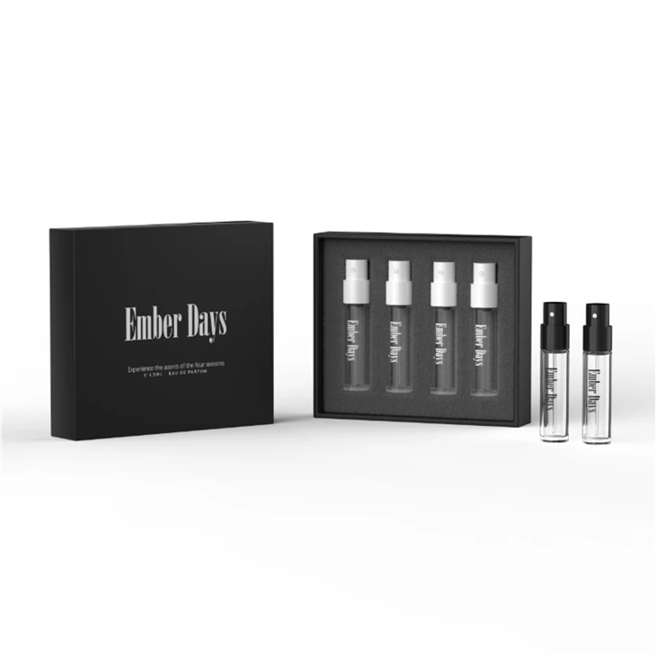 Mini Coffret Parfum